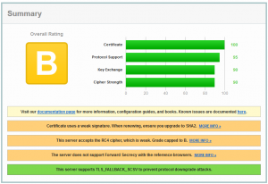 NG_ssl-labs2