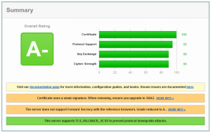 NG_ssl-labs3