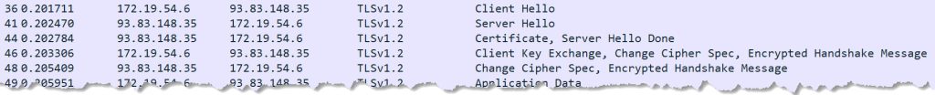 SSL connection to a Citrix NetScaler