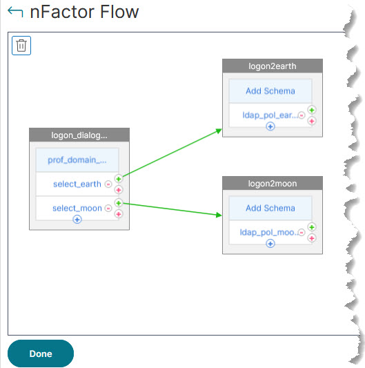 My n-factor flow, designed by using the depreciated N-Factor Flow Visualizer